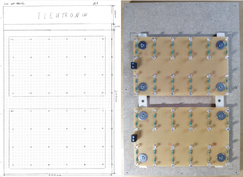 Links: Sketch of the distribution of the LEDs, right: view of the LEDs from above